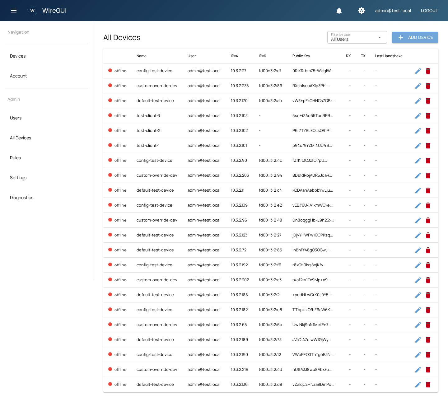 Admin view of all devices across users with filtering